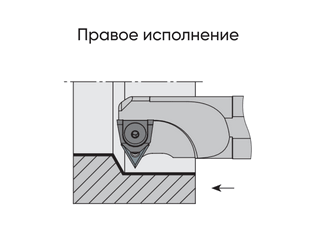 Державка для внутреннего растачивания S40U-MT-NR 16