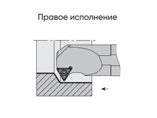 Державка для внутреннего растачивания S16P-ST-CR 16