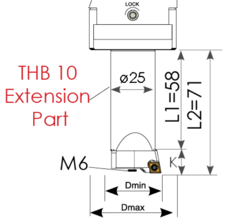 Державка расточная Extension Part